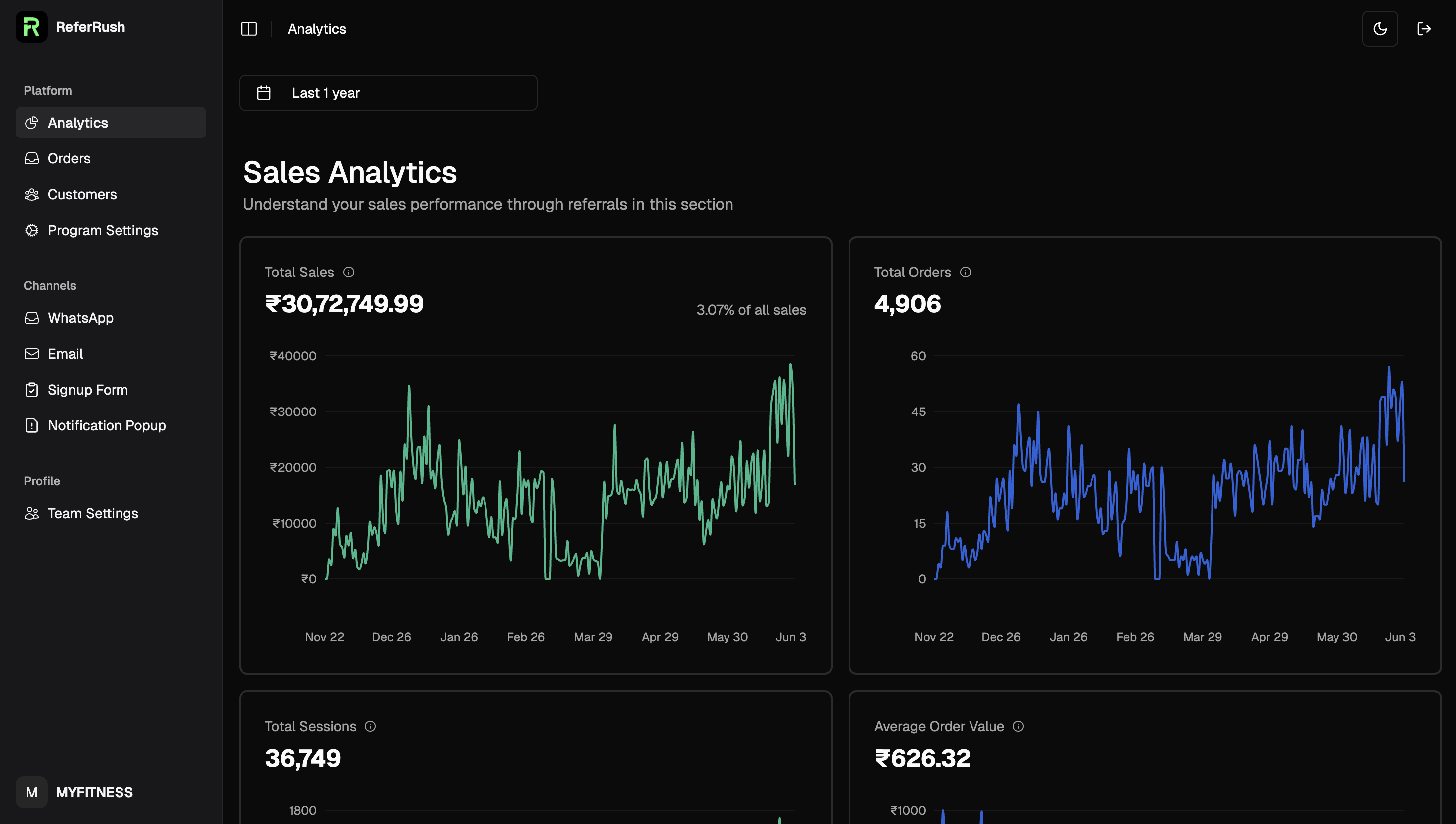 Intuitive Analytics desktop view